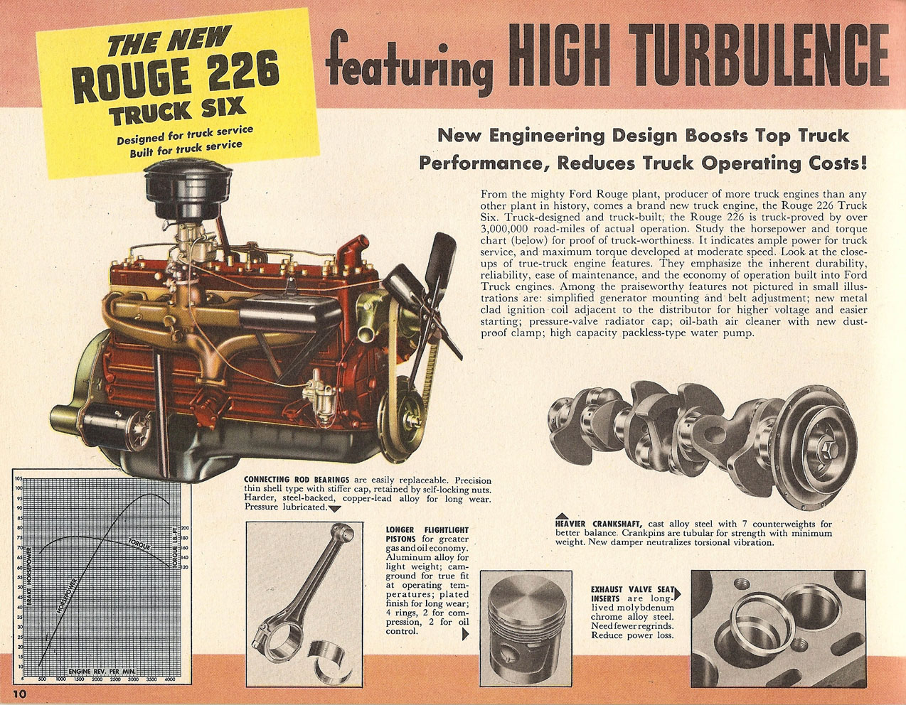 n_1948 Ford Light Duty Truck-10.jpg